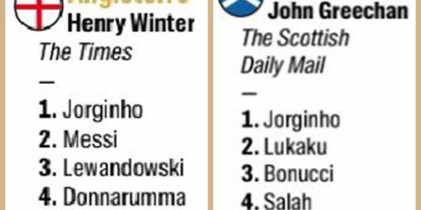 开云中国-【高清图】金球奖评委选票揭晓 非主流选择有哪些？