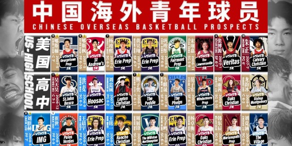 开云-联赛托举U23创造历史，但“走出去”才是中国足球未来的答案