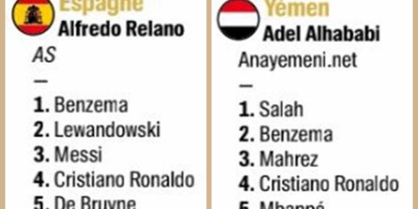 开云中国-【高清图】金球奖评委选票揭晓 非主流选择有哪些？